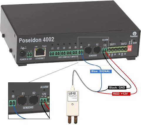 LD12 Poseidon-wiring